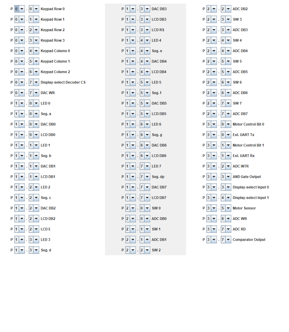 Mapowanie portów w EdSim51